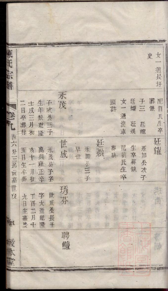 罡氏祖先起源哪里
