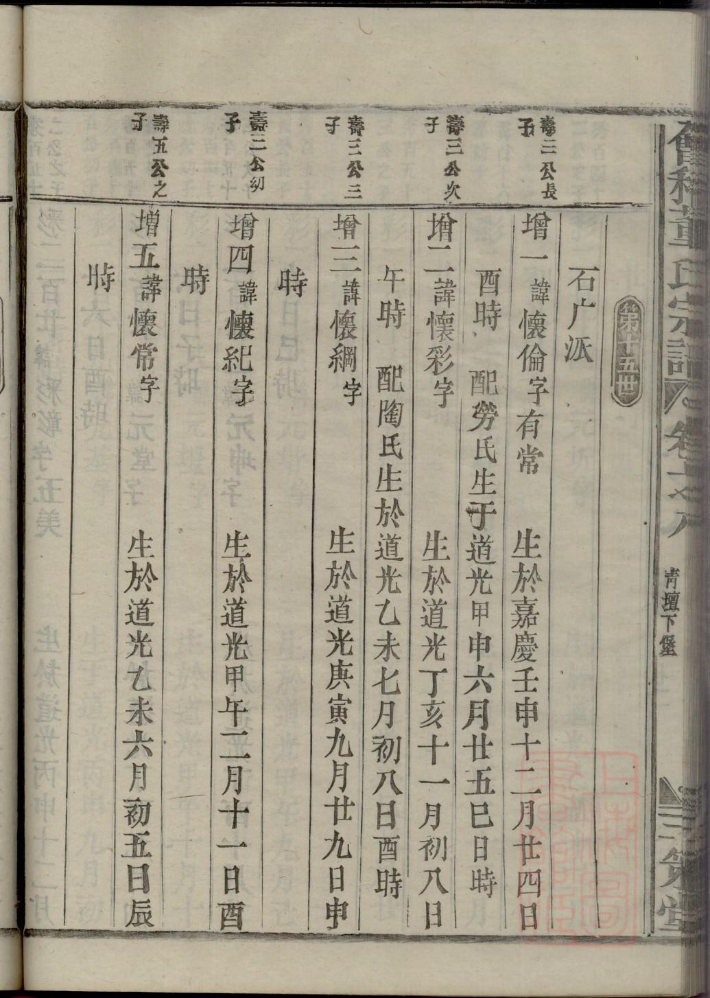 柏氏的起源