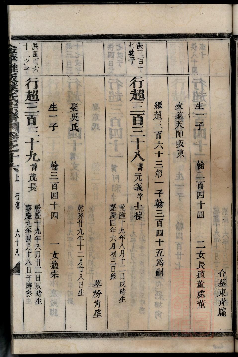 晁氏家谱24个辈分