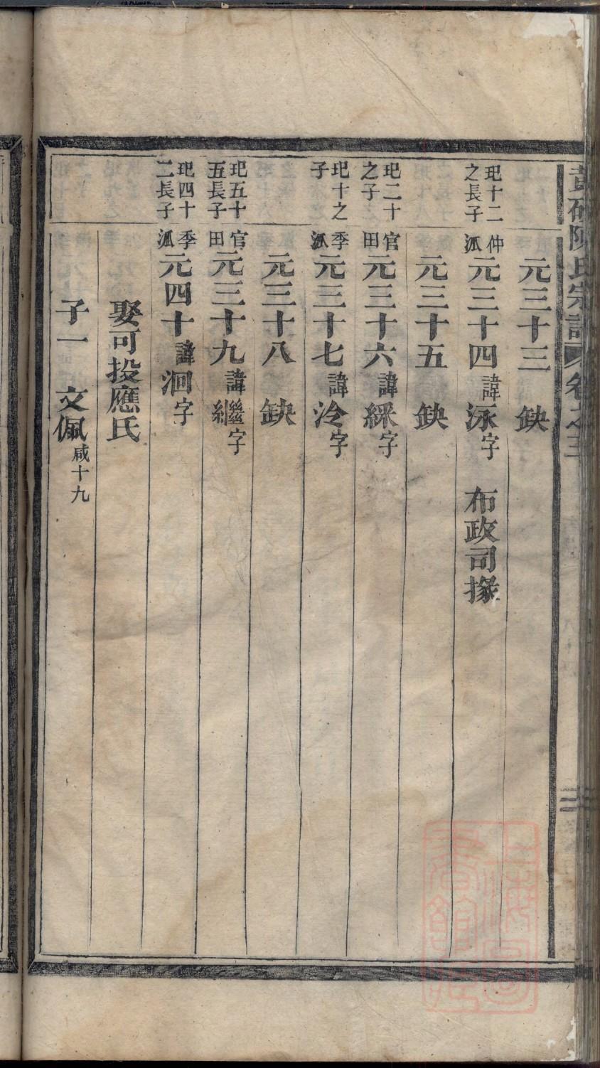 宦氏族谱电子版下载阅读