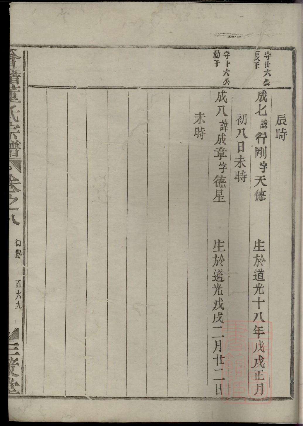 罡姓辈分排行世系表