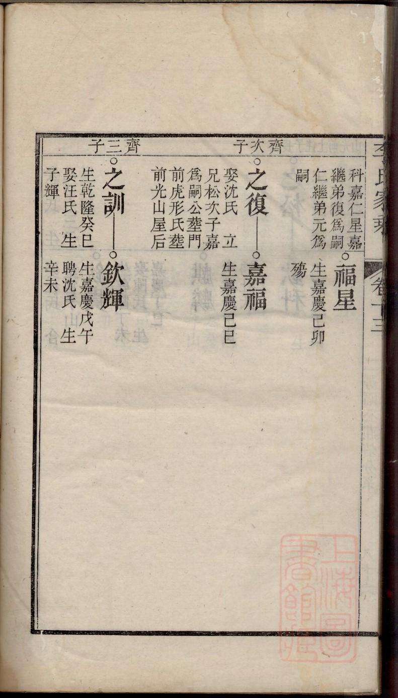东门氏祖先起源哪里
