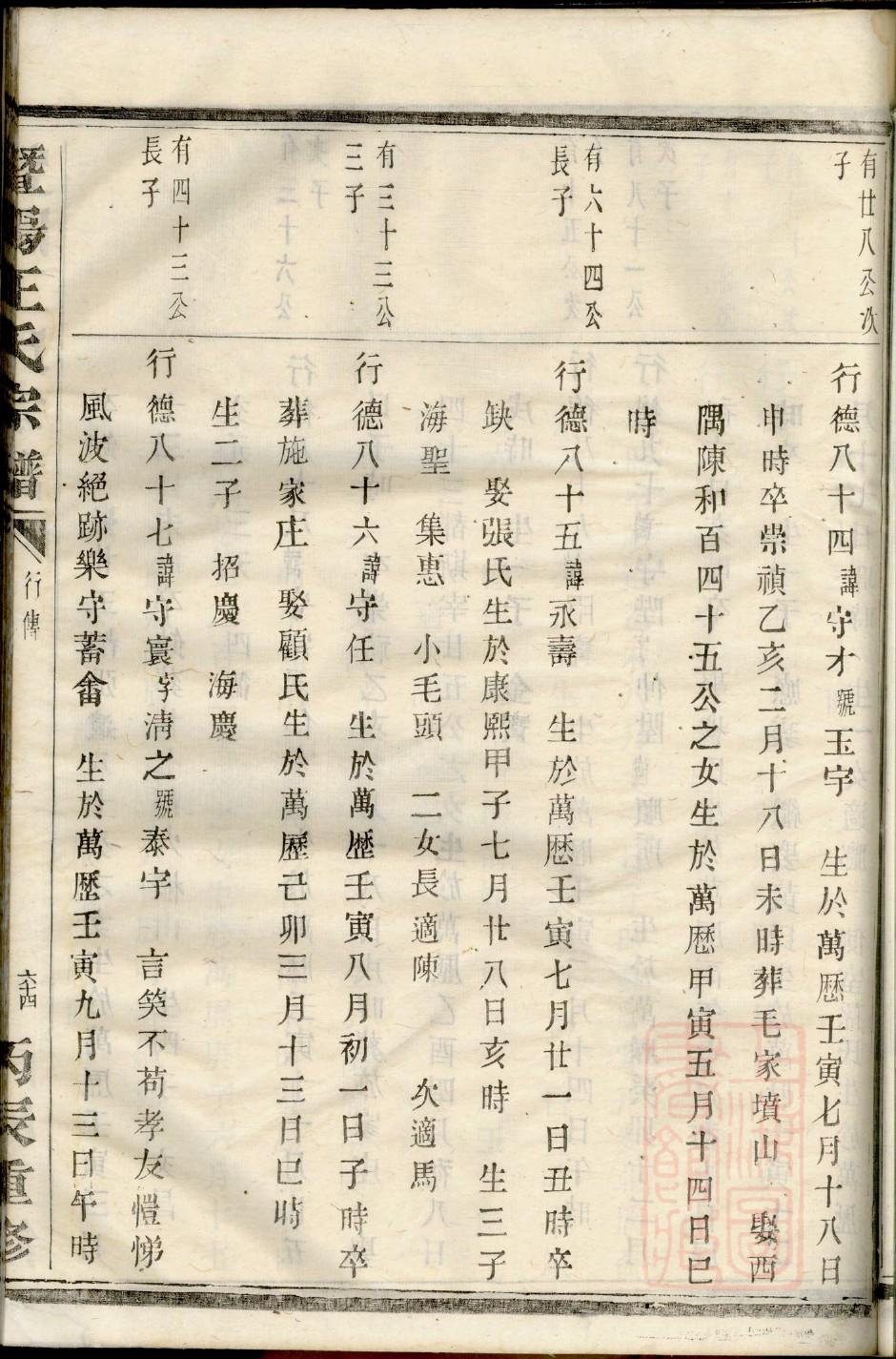 百家姓陶的家谱