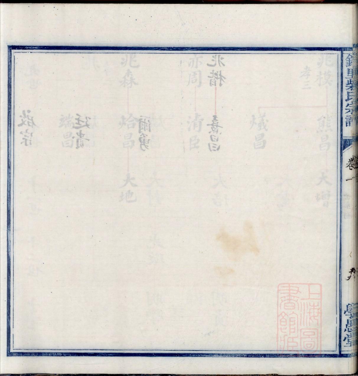 中国十大家族家谱