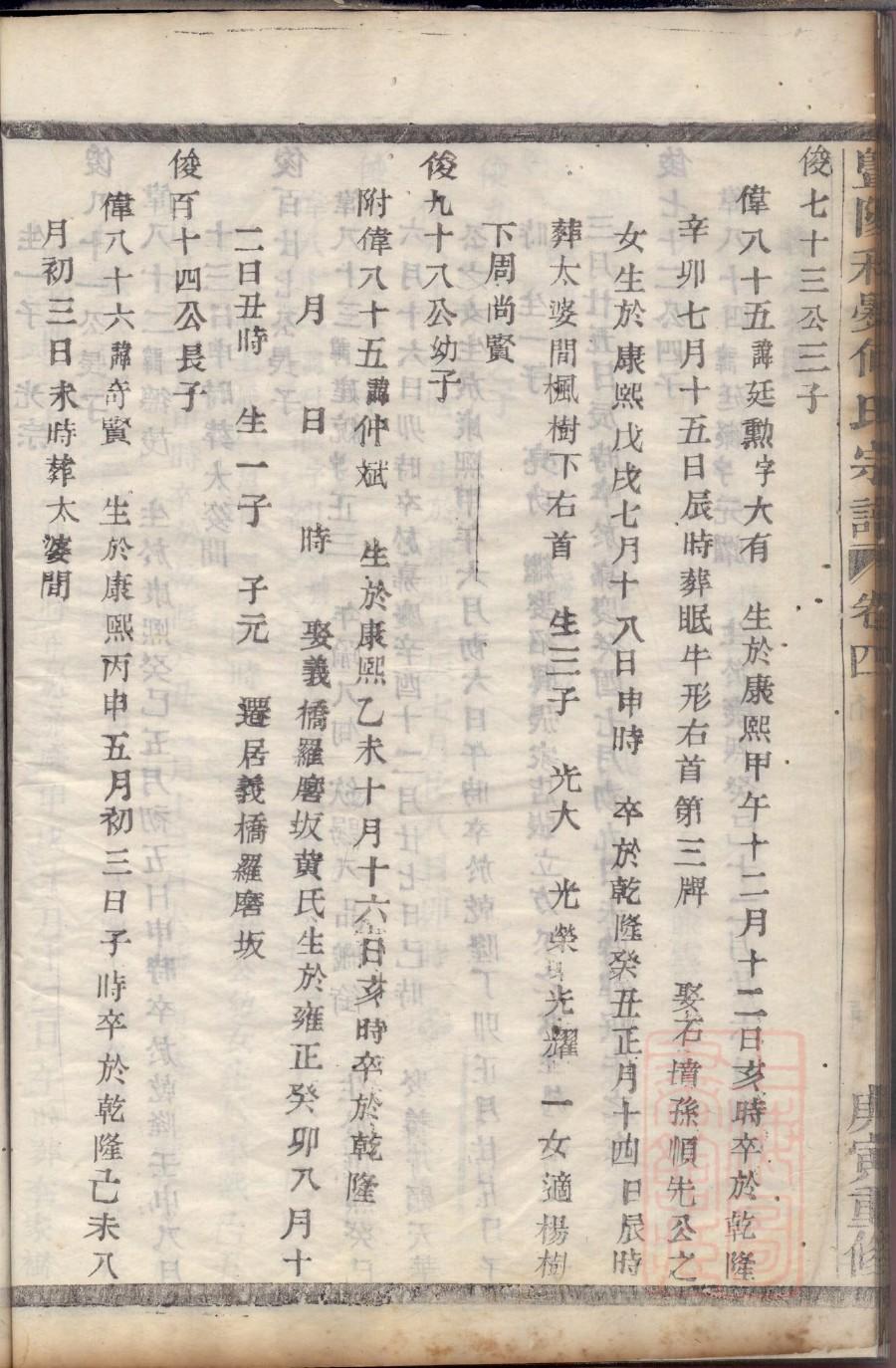 昂氏宗祠对联