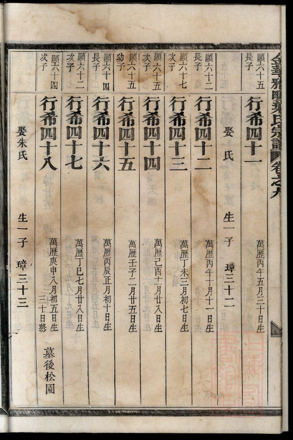 沲州续修家谱