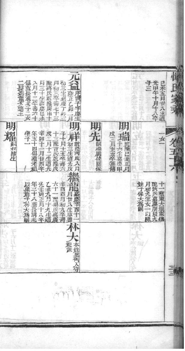 程姓族谱字辈