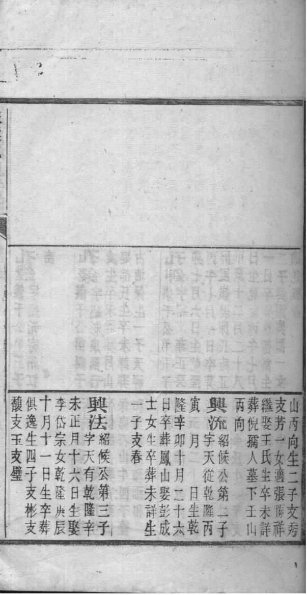 抚州陈家家谱