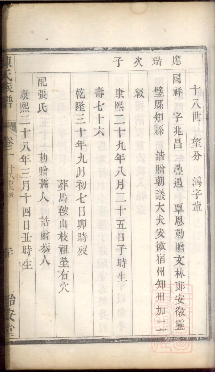 莘姓的来源和历史