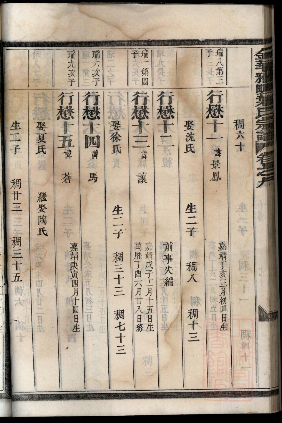家谱怎么续