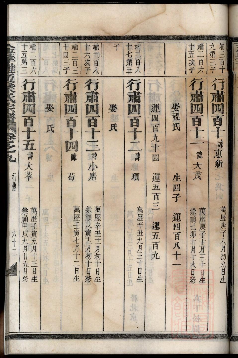 纳氏家谱所有字辈查询