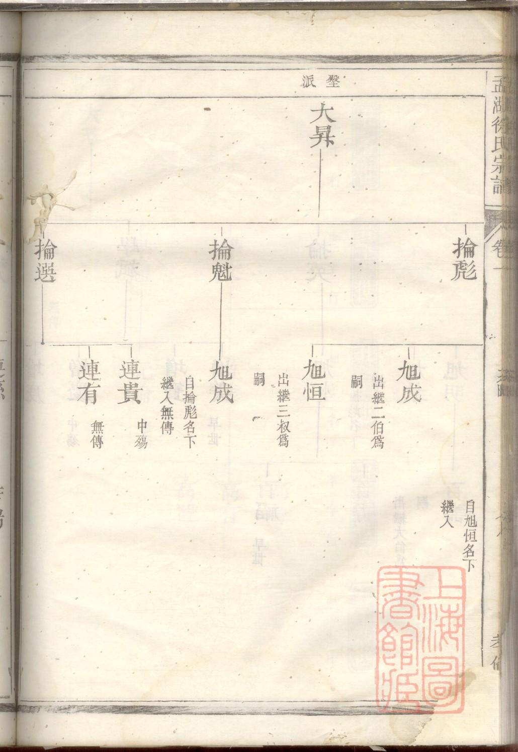 胡氏家谱大全湖南