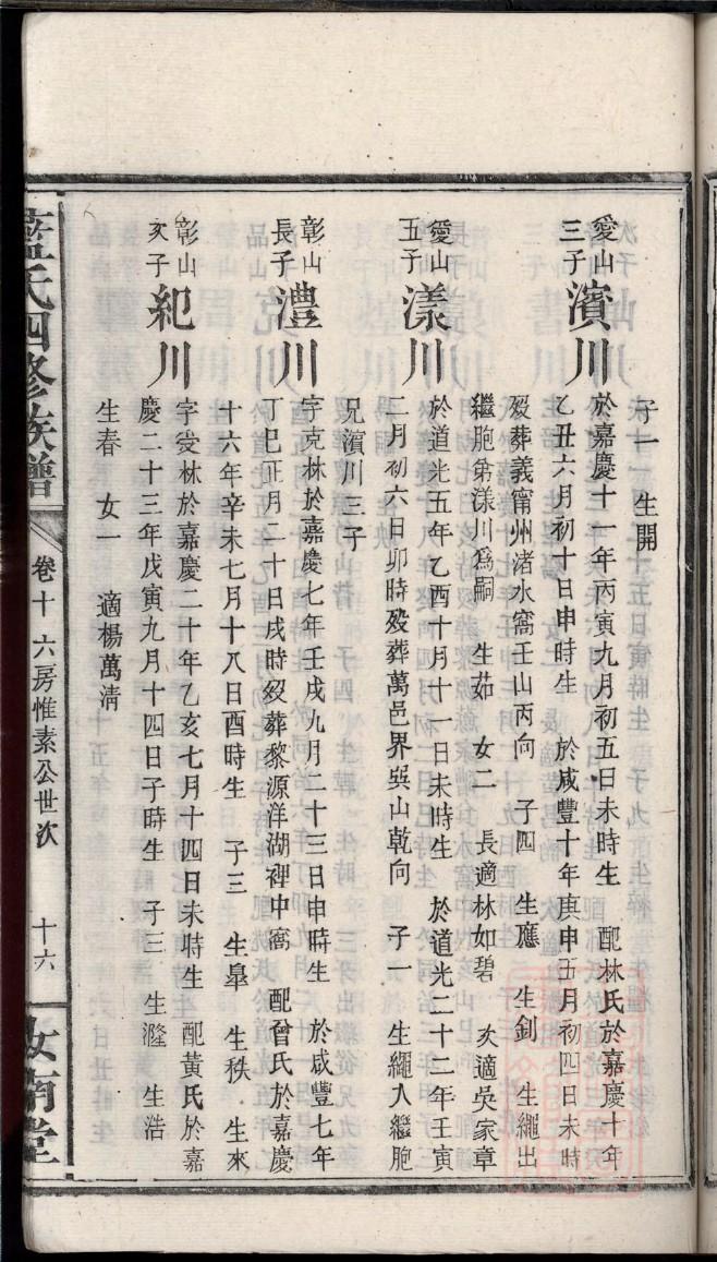 家谱大全黄氏家谱