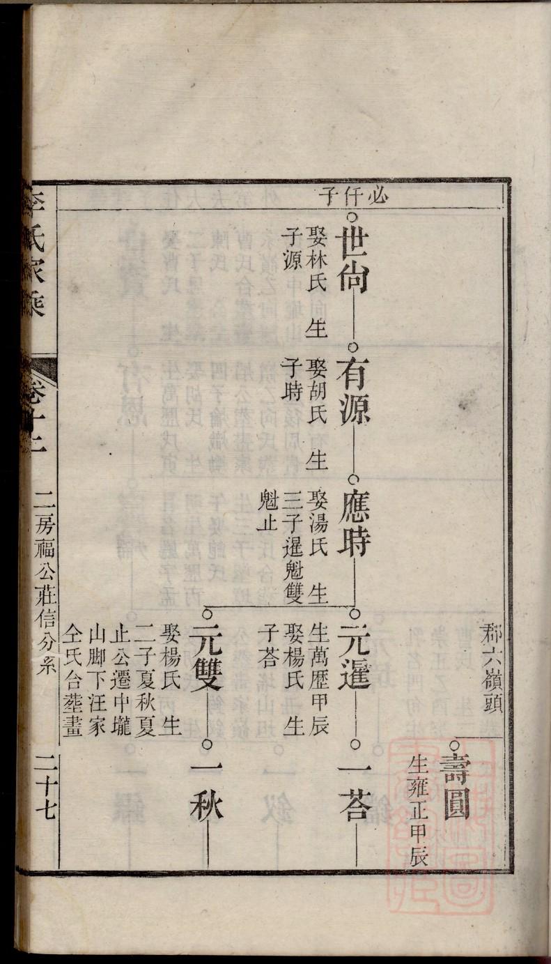 厉姓全国有多少人