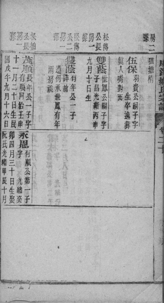 崔氏家谱字辈查询全部