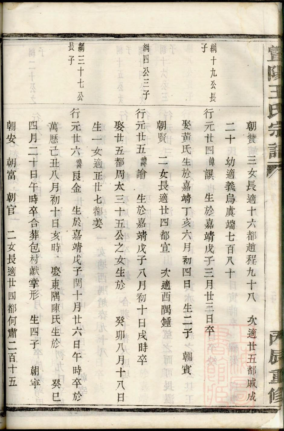 左丘氏家谱24个辈分