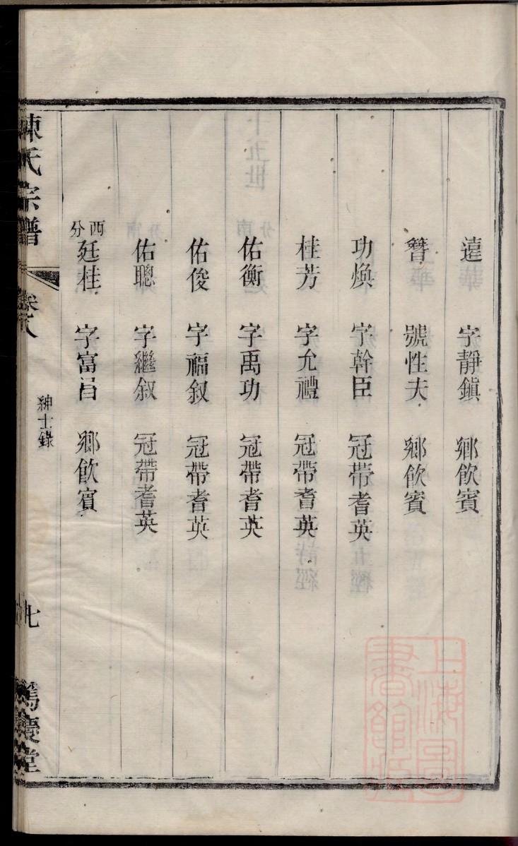 伟氏家谱族谱数据库