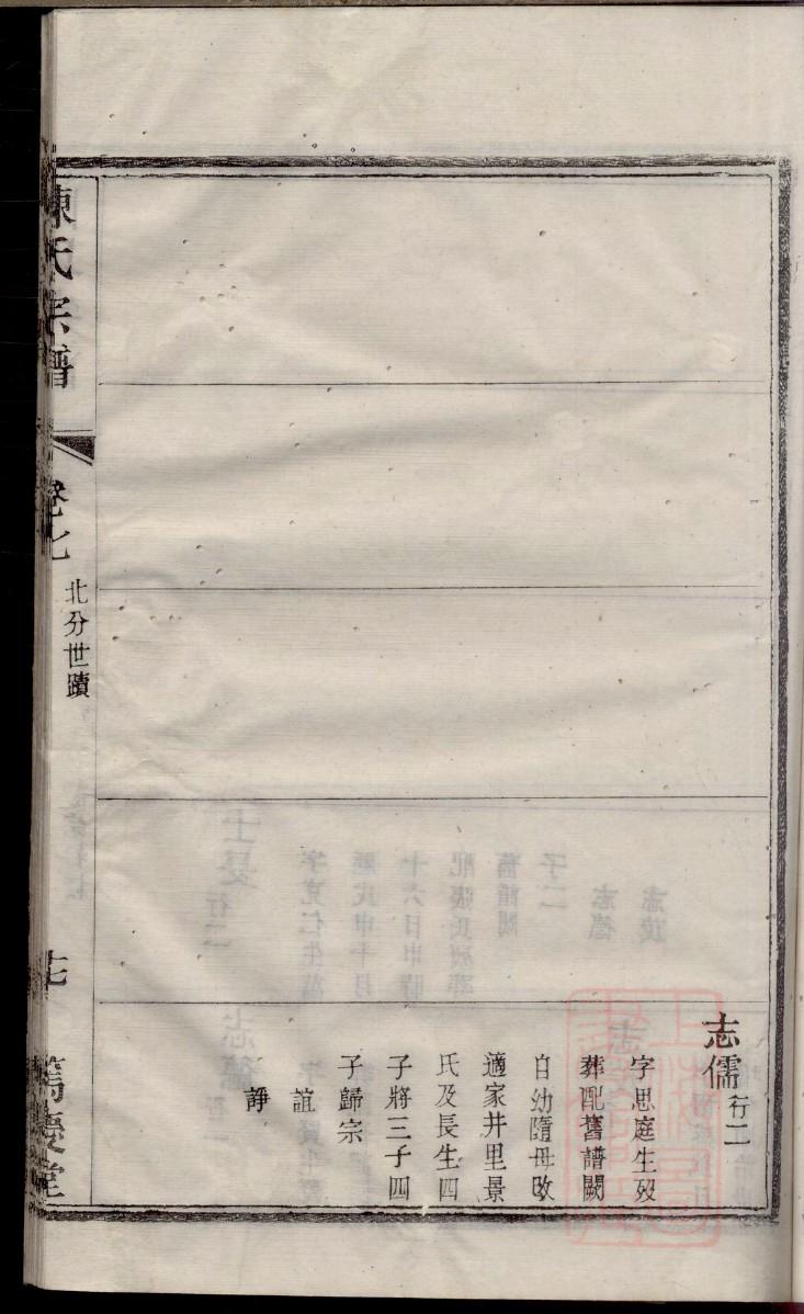 虎氏的起源