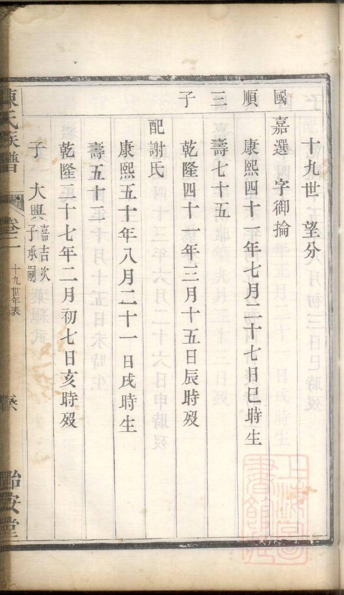 胡氏家谱新排位