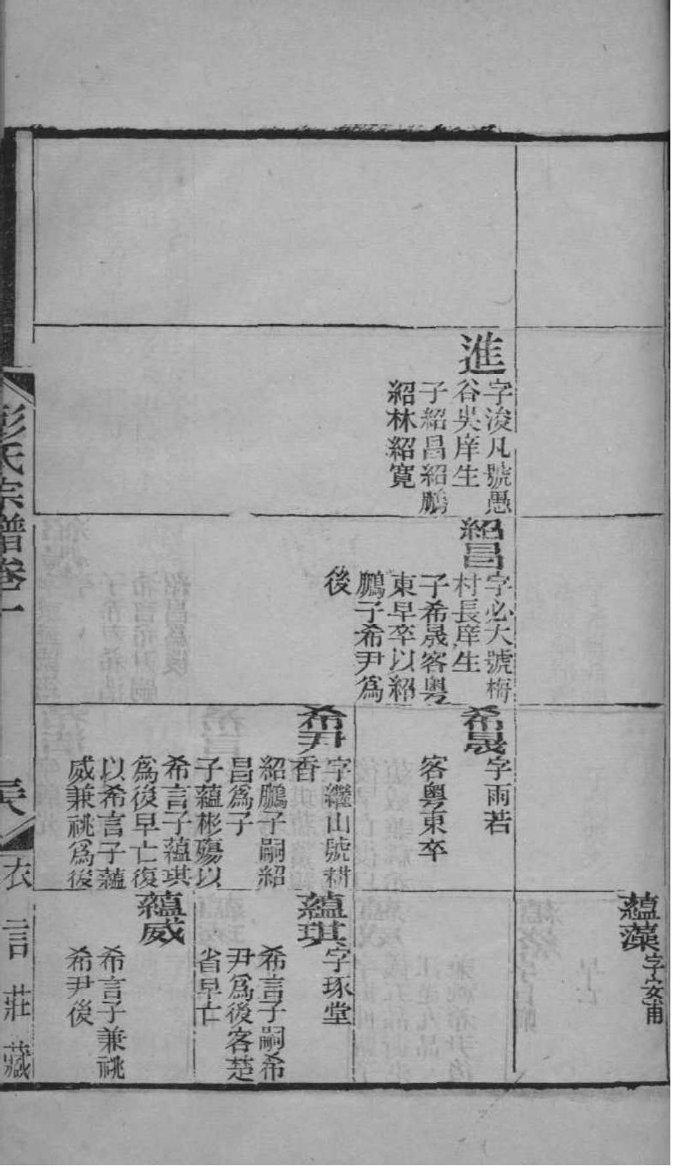 满族马姓家谱