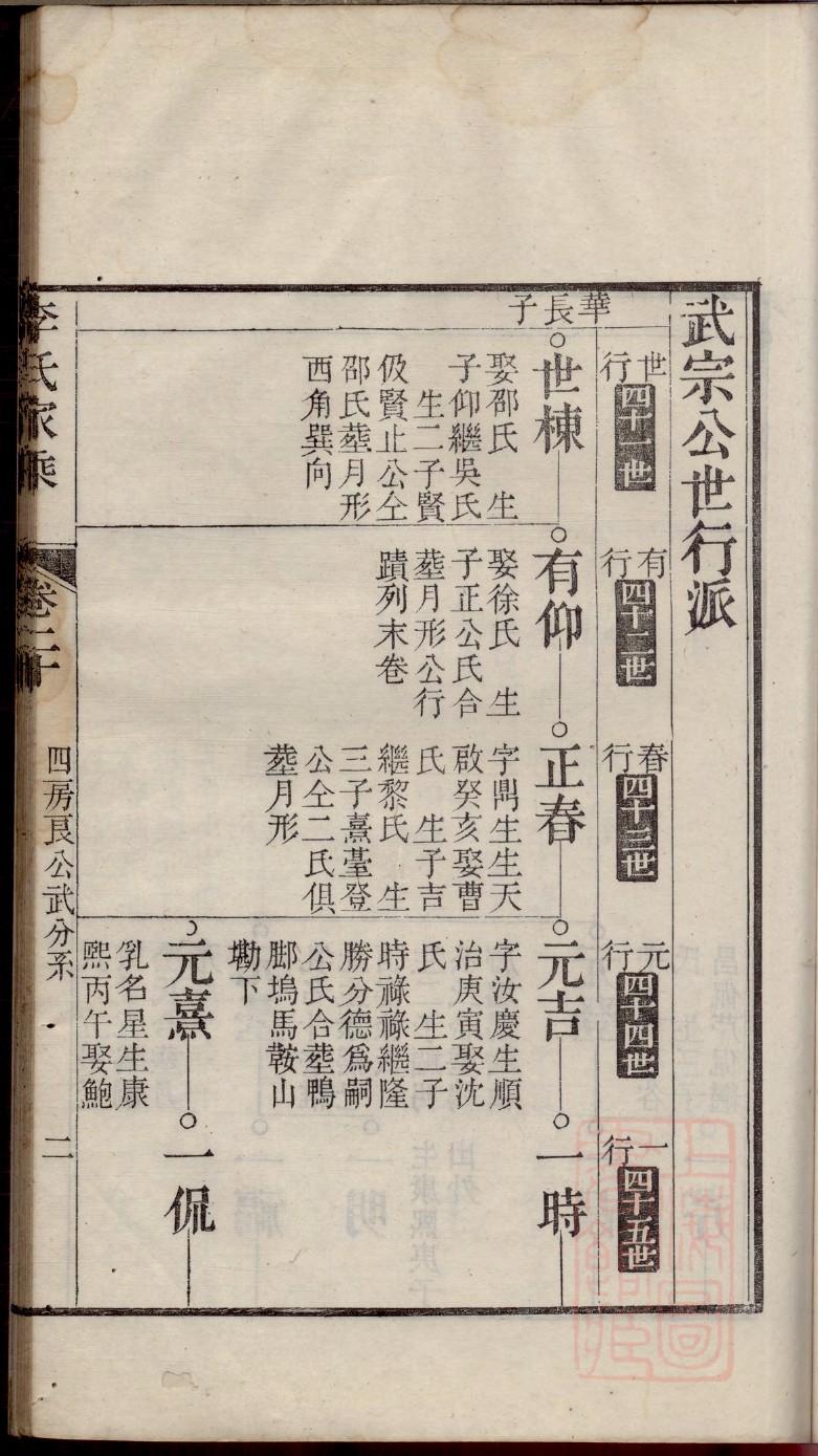 夏氏家谱查询