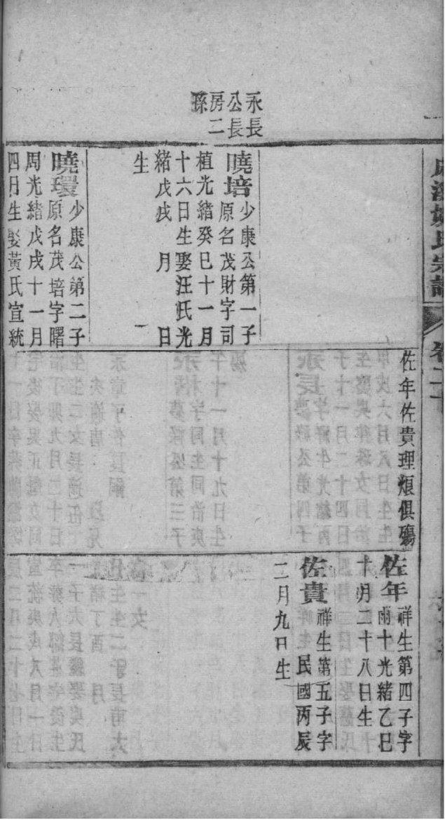 尹姓家谱