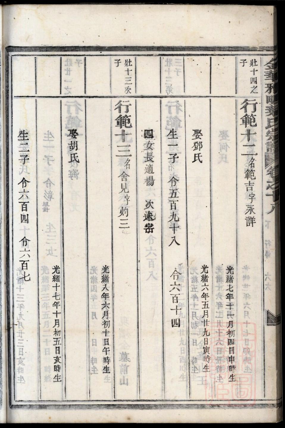 好家谱好家规好家训