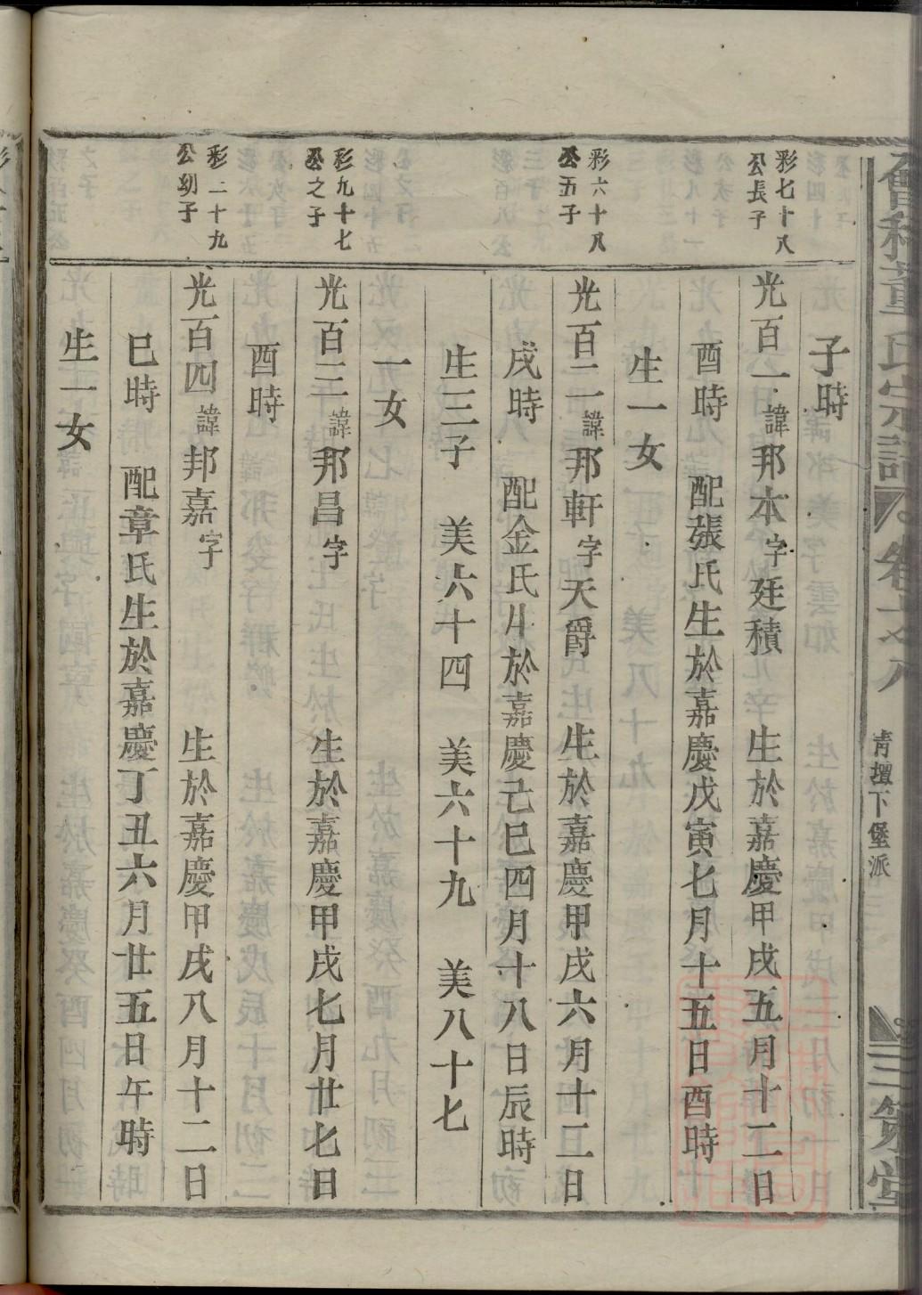 吉林宋家谱