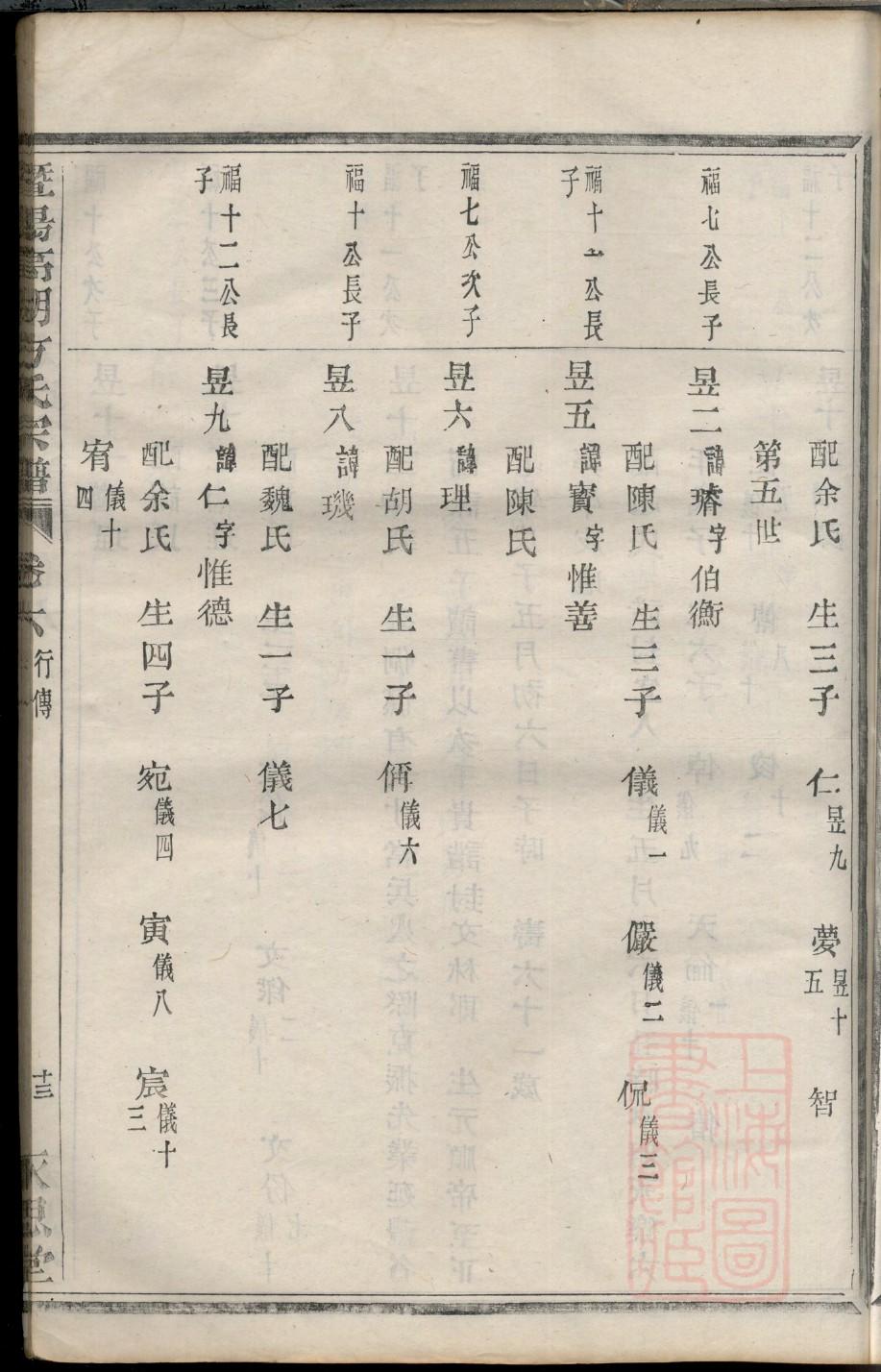 编家谱的软件