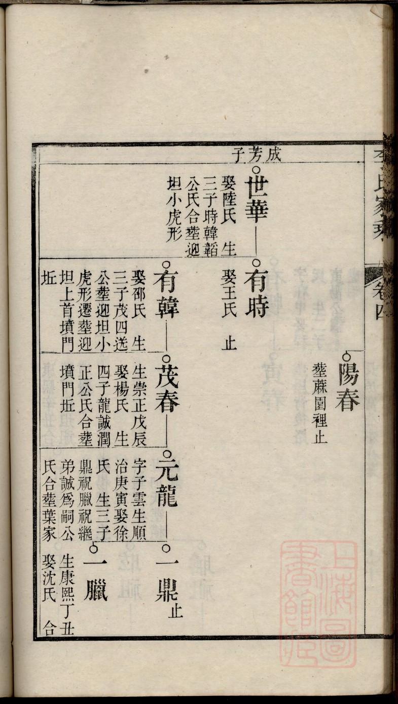 顾氏族谱电子版下载阅读