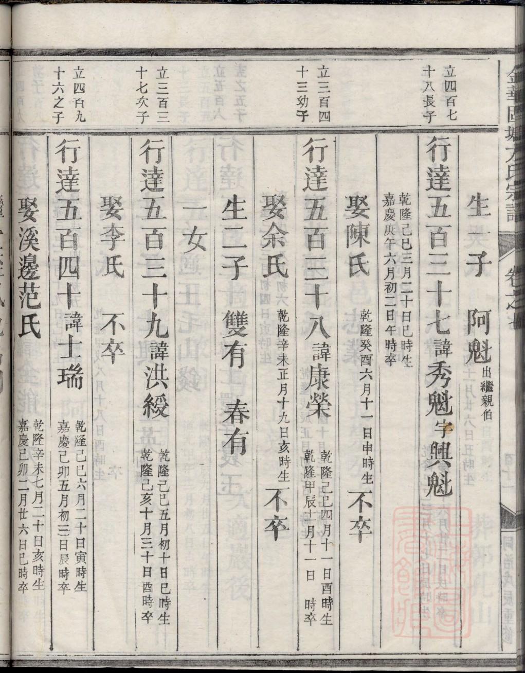 后氏族谱电子版下载阅读