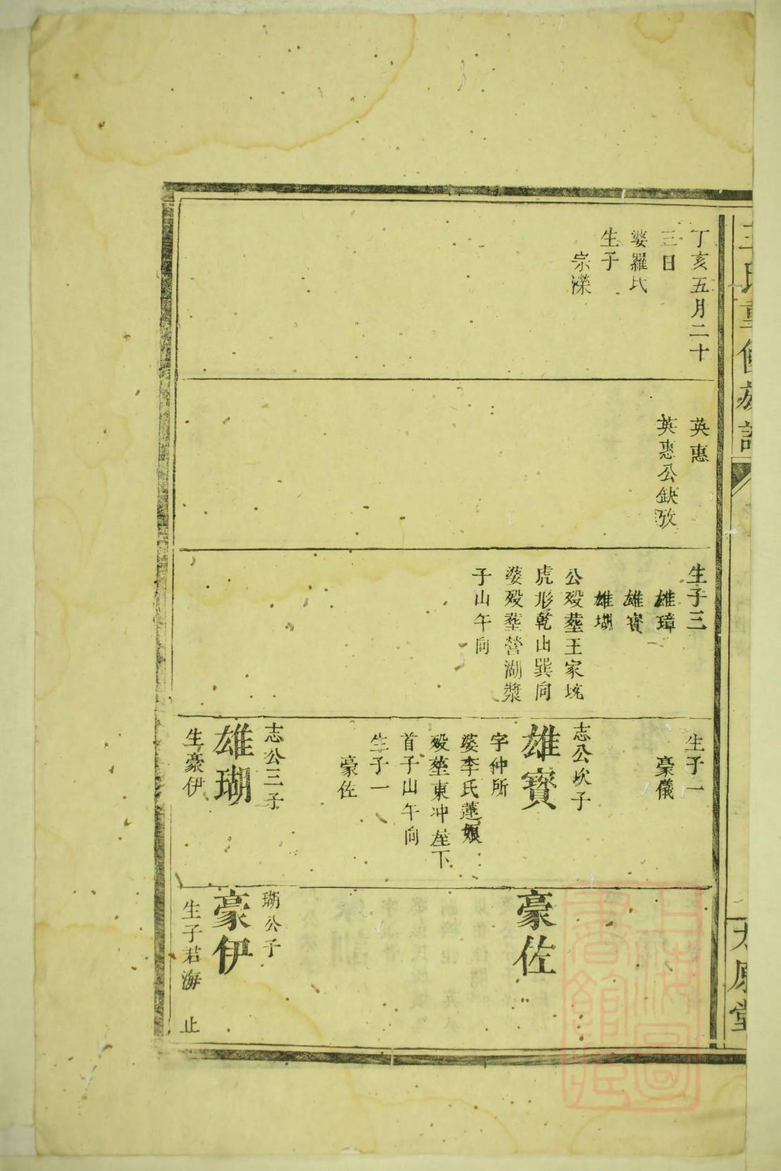 菜氏族谱字辈大全