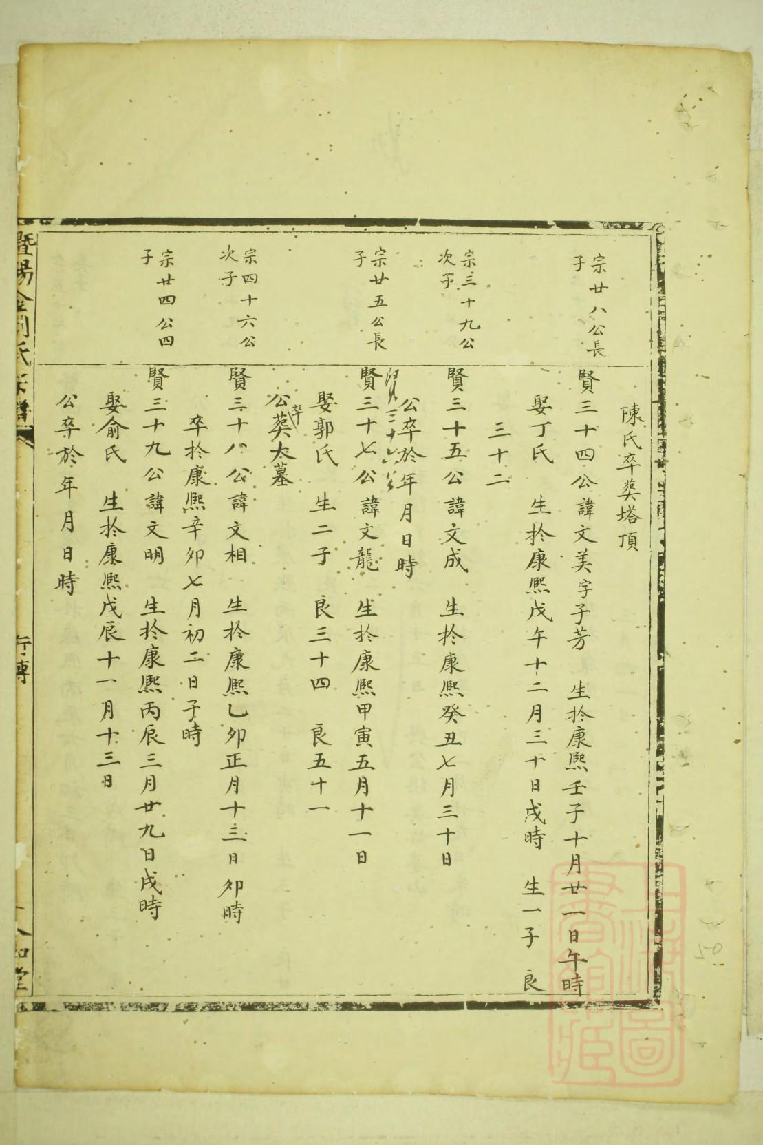 线氏宗祠对联