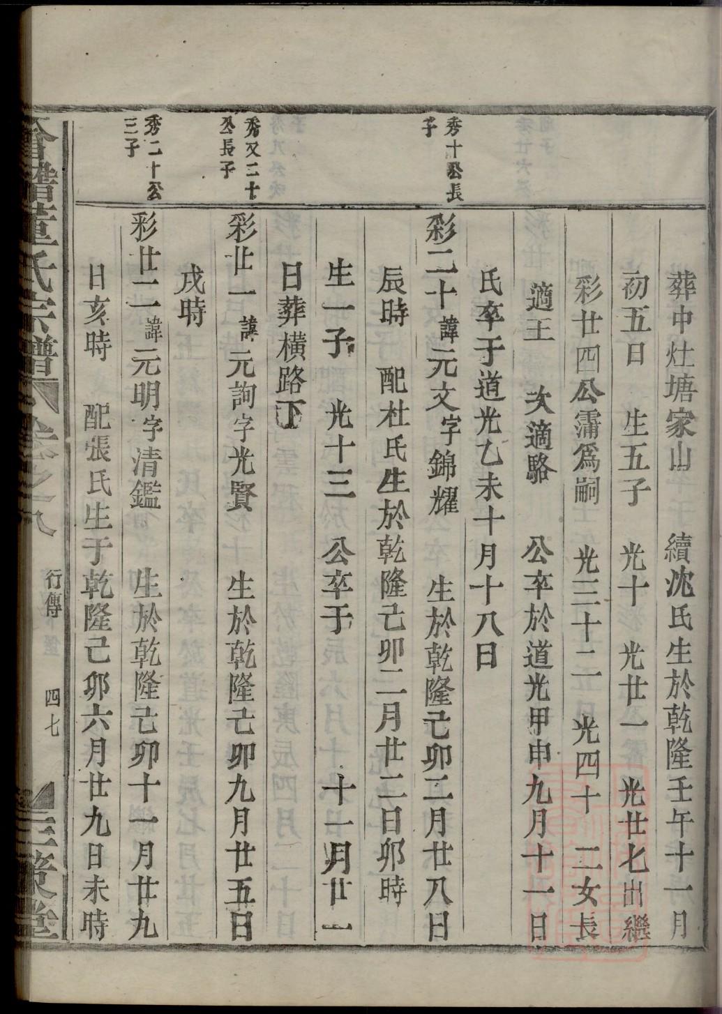 朱氏家谱字辈朱熹
