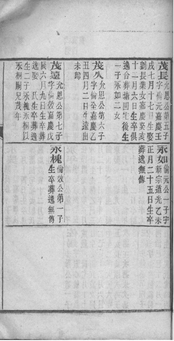 家谱支谱名的写法