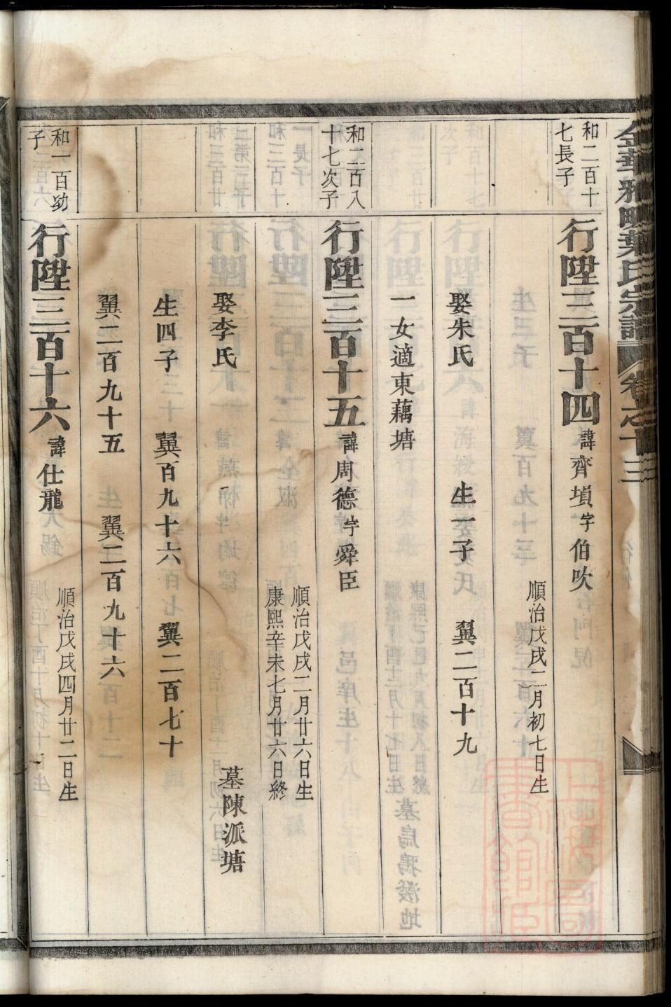 毋氏家谱字辈大全集