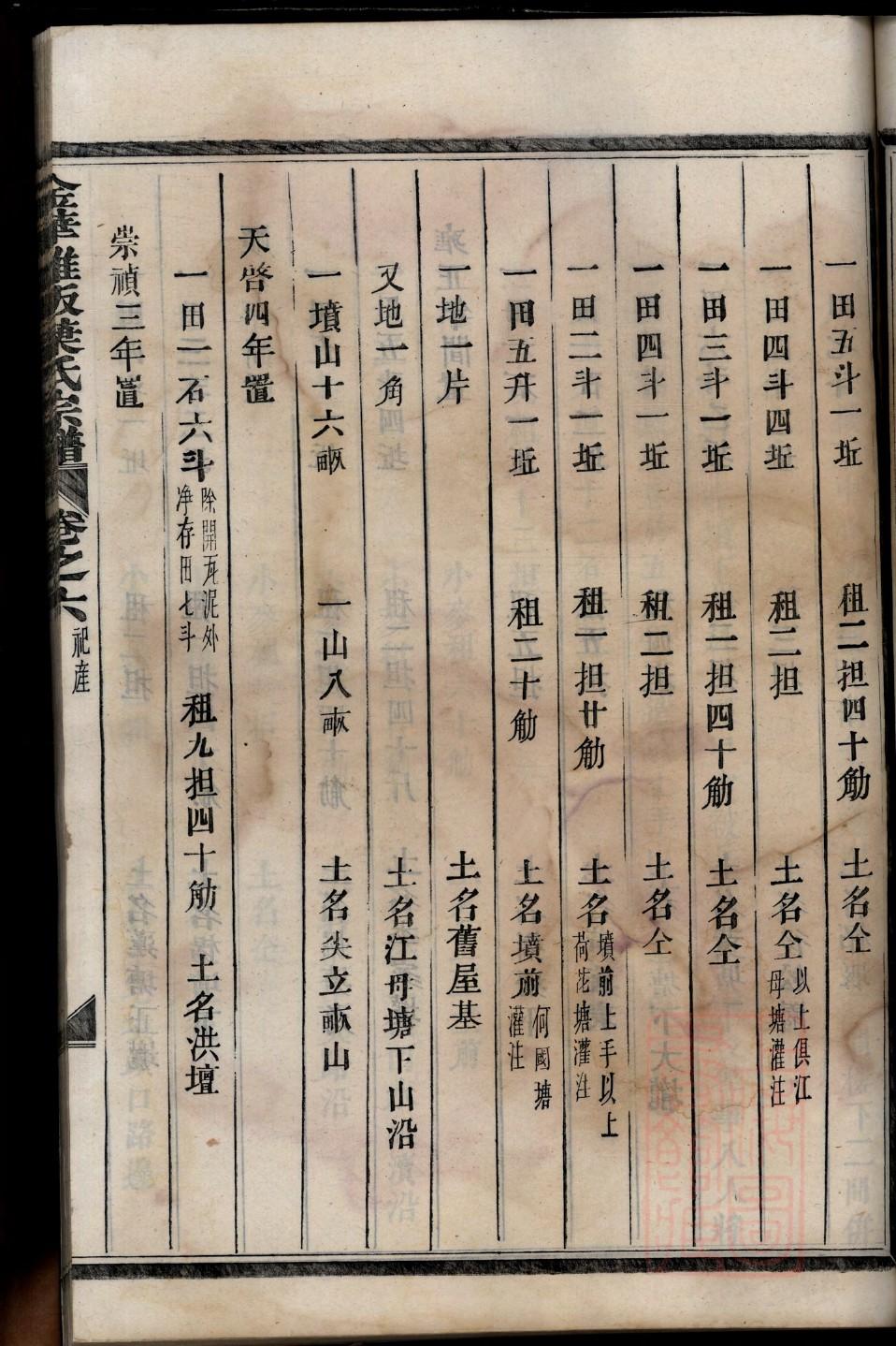 睦氏家谱字辈大全集