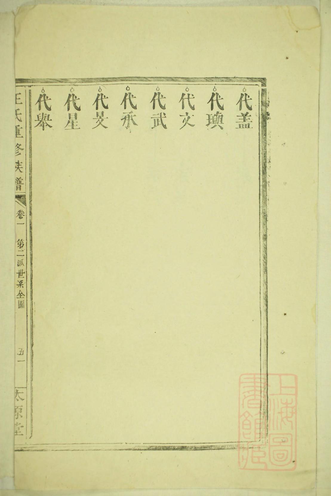 冼氏辈分表