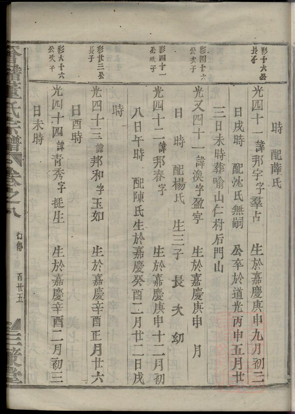 荀氏族谱电子版下载阅读