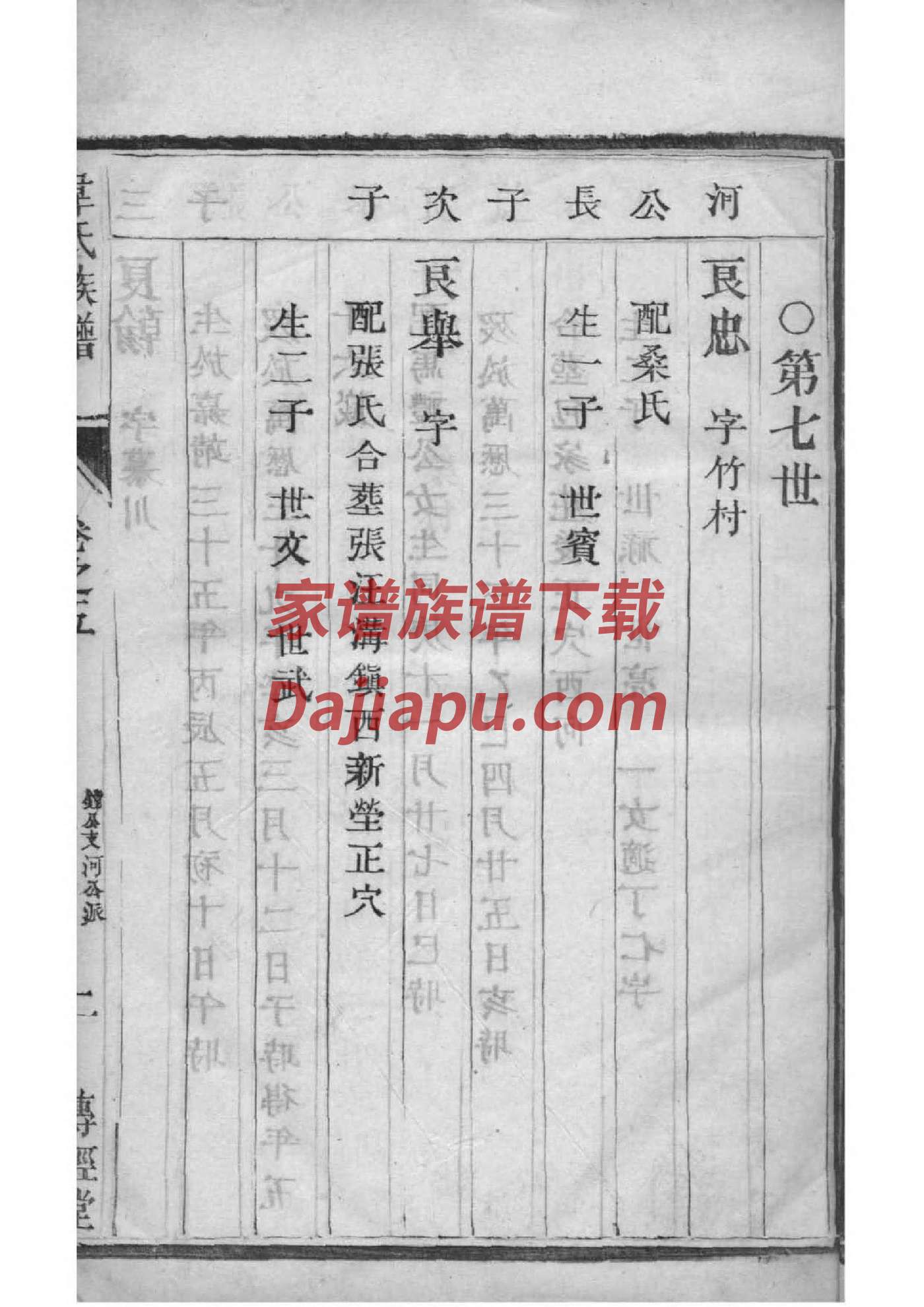 积善堂家谱