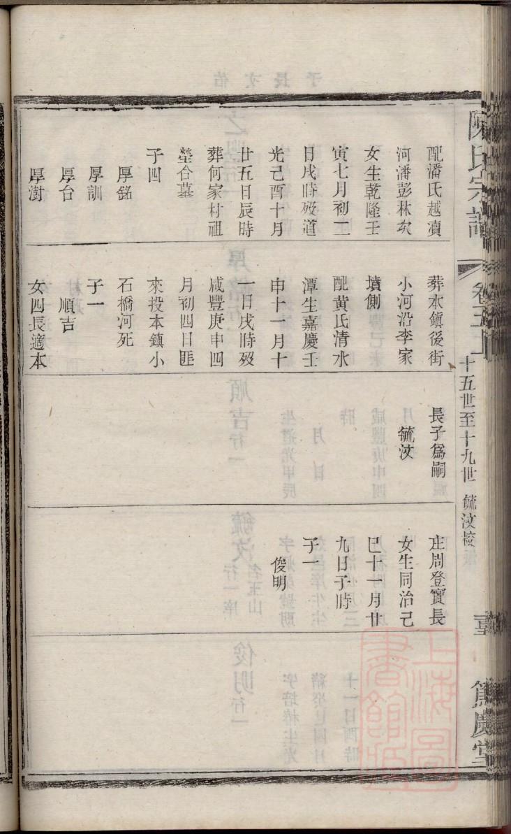 琅琊李氏族谱