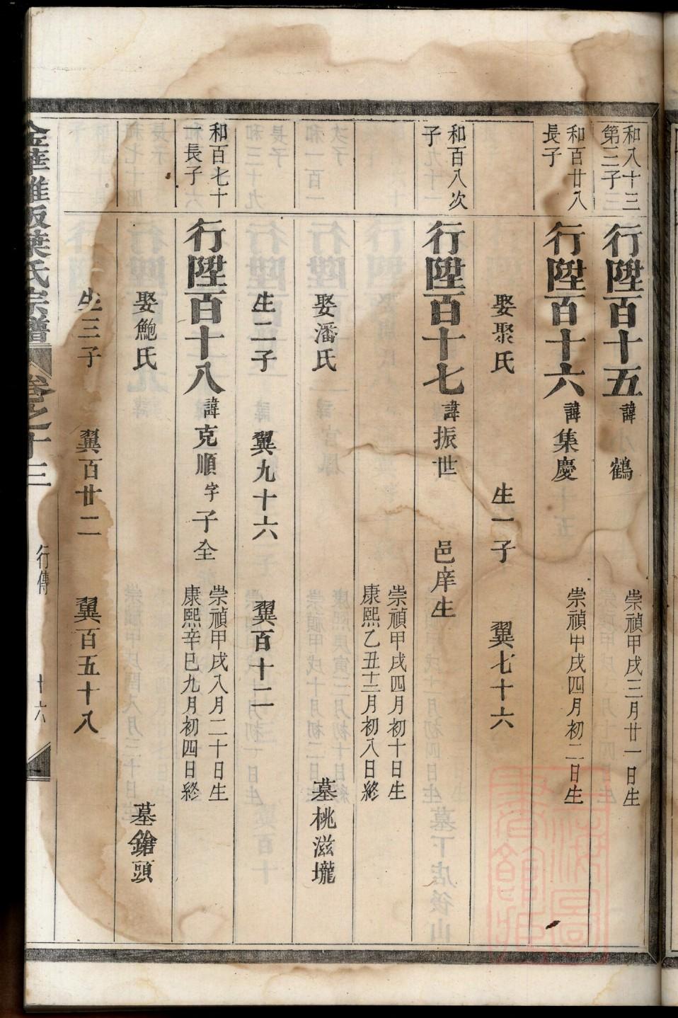 皮氏宗祠对联