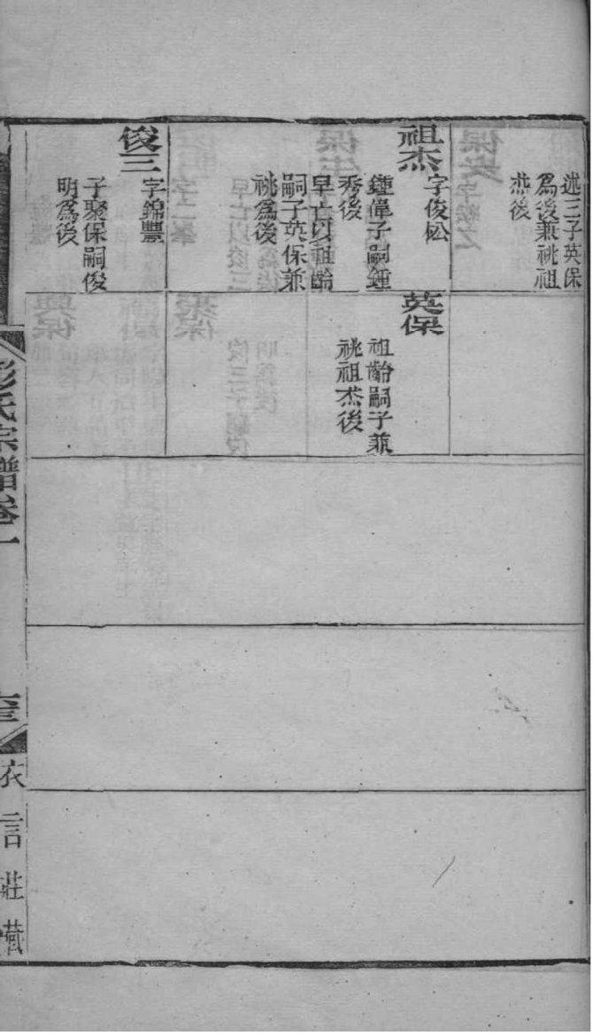范氏族谱在哪里看