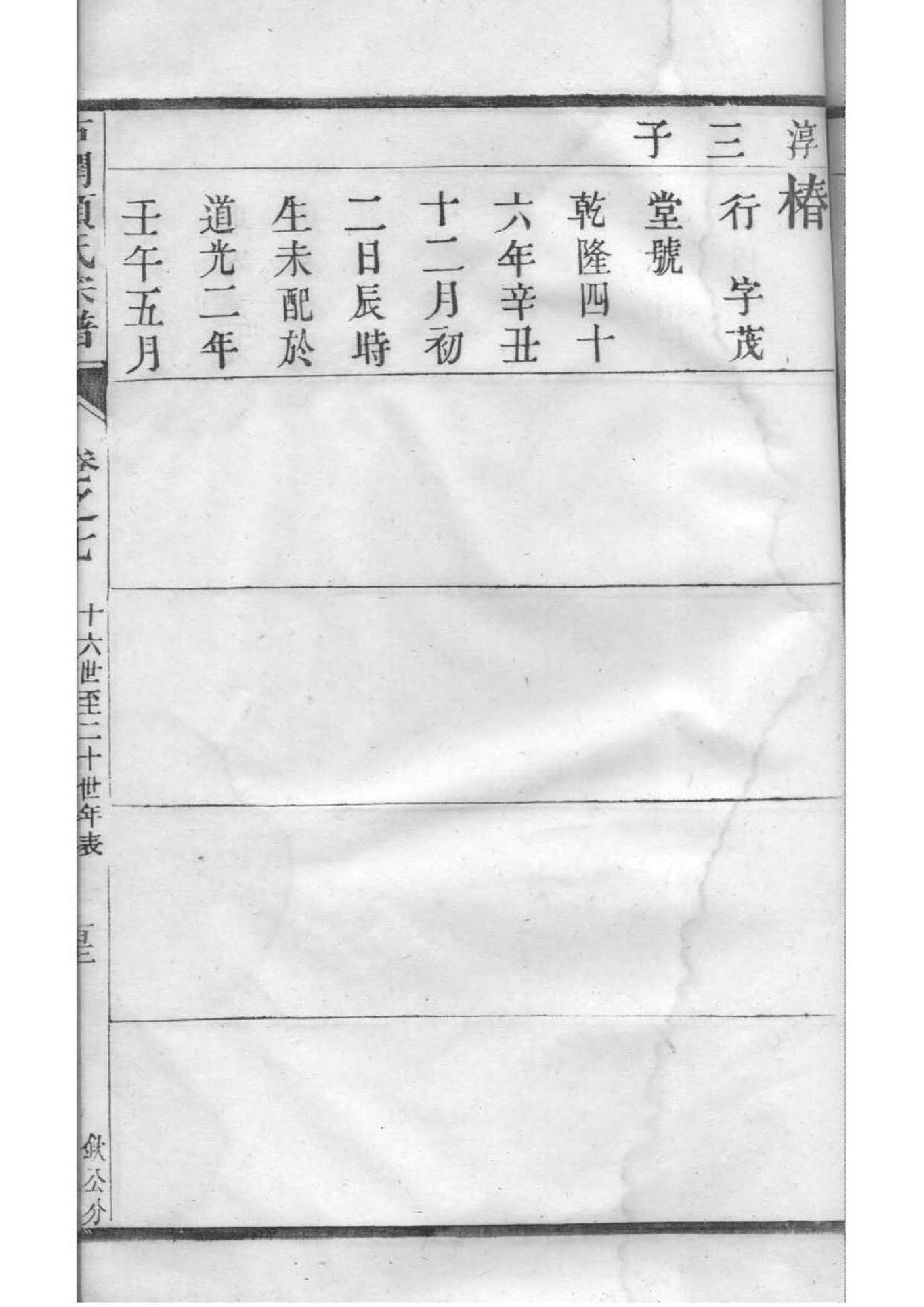 安徽高炉吴姓家谱