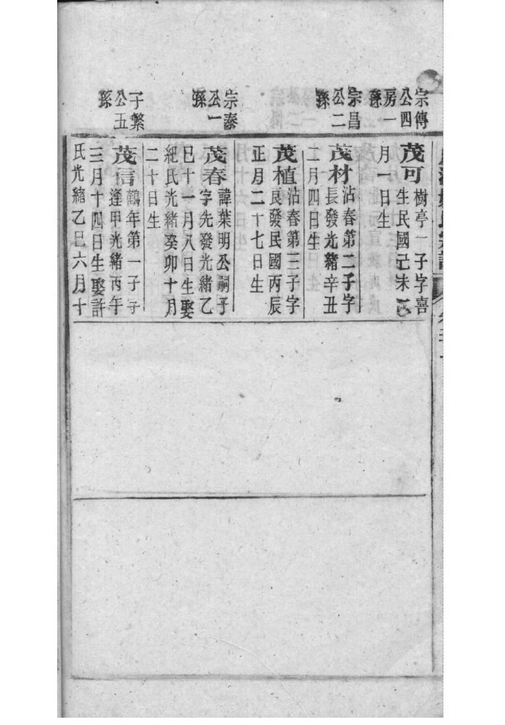 张氏族谱寻亲寻根