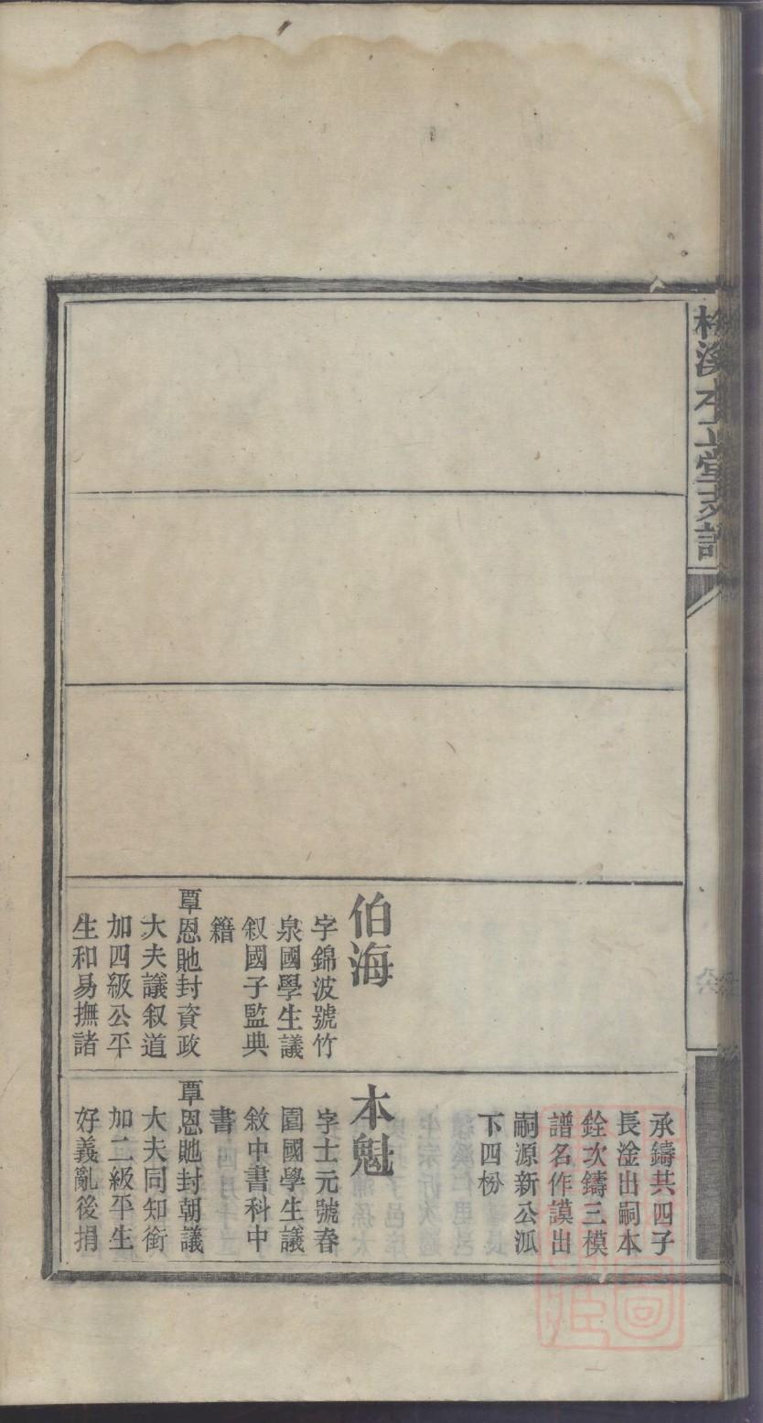 东陵侯邵氏宗祠