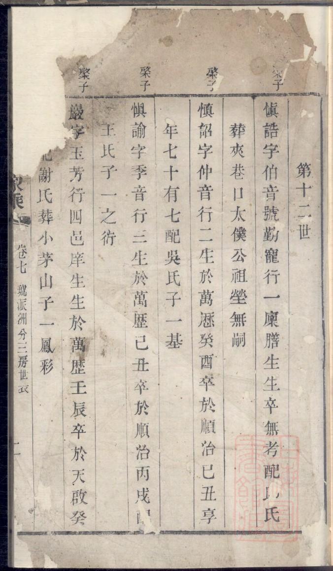 山东历城燕氏家谱