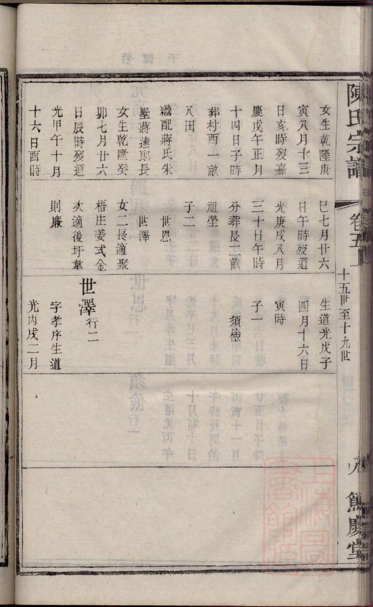 萨氏起源地祖籍哪里