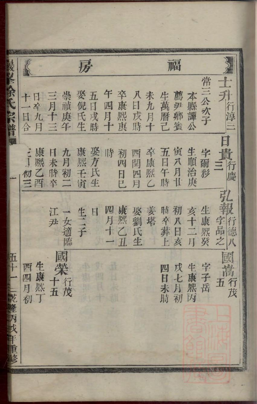 免费查杨氏家谱