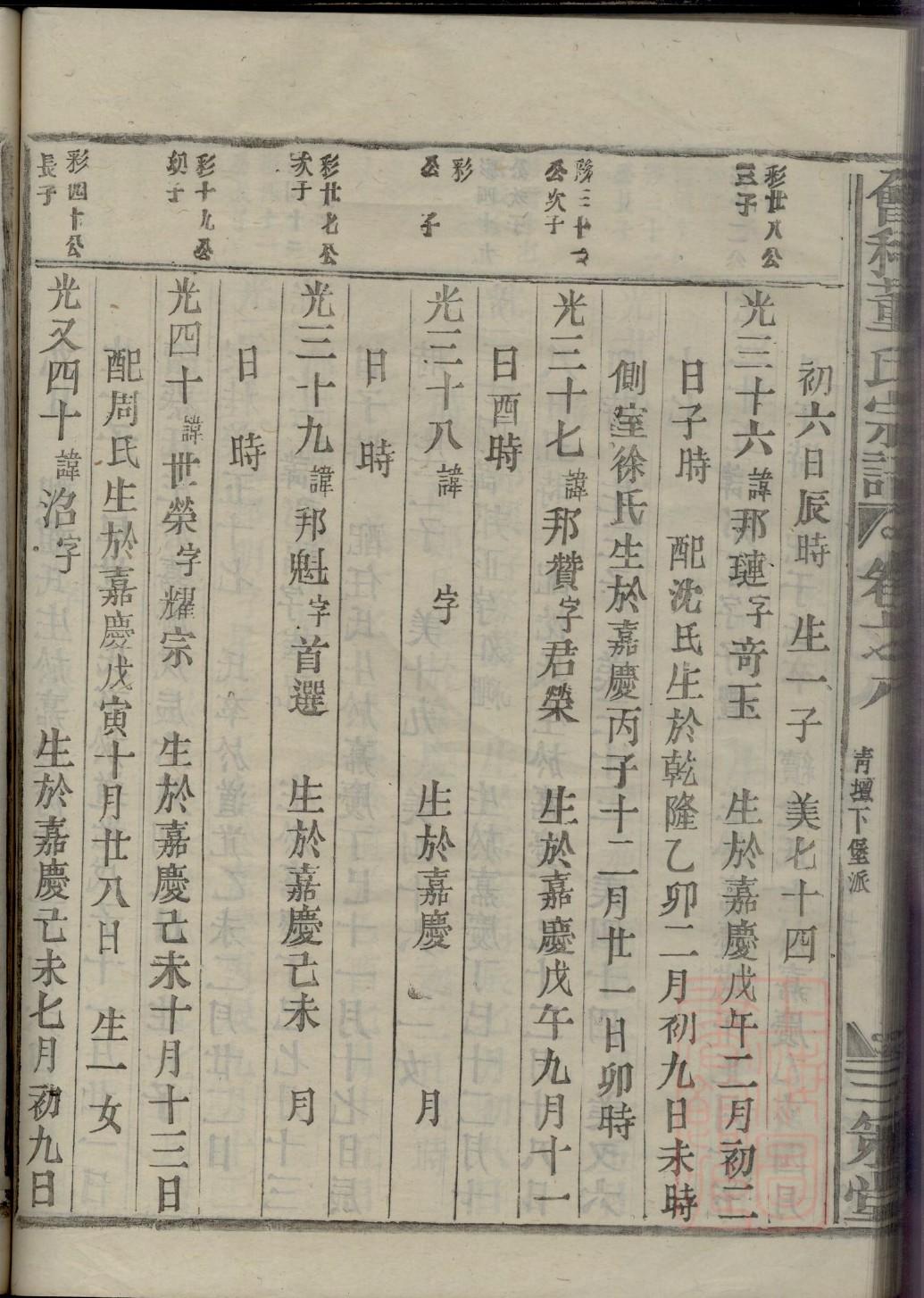 刁氏的起源
